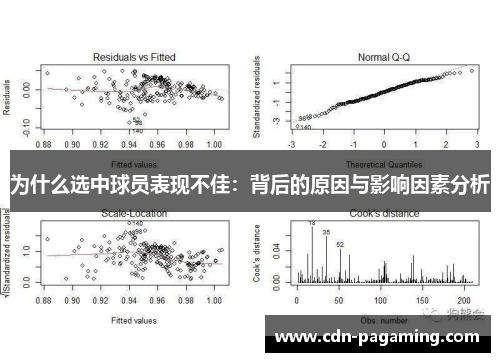 为什么选中球员表现不佳：背后的原因与影响因素分析
