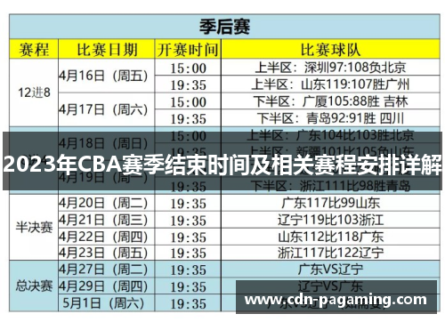 2023年CBA赛季结束时间及相关赛程安排详解