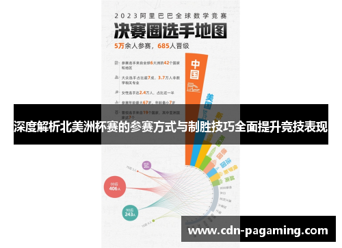 深度解析北美洲杯赛的参赛方式与制胜技巧全面提升竞技表现