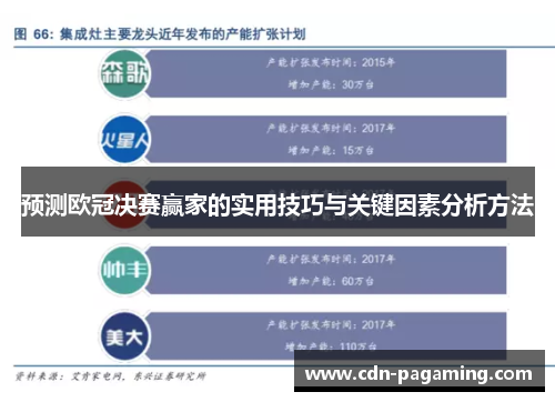 预测欧冠决赛赢家的实用技巧与关键因素分析方法