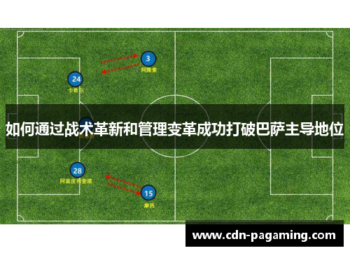 如何通过战术革新和管理变革成功打破巴萨主导地位