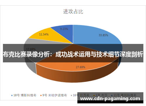 布克比赛录像分析:成功战术运用与技术细节深度剖析 布克比赛录像分析:成功战术运用与技术细节深度剖析