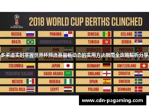 多渠道实时掌握世界杯预选赛最新动态的实用方法指南全攻略解析分享