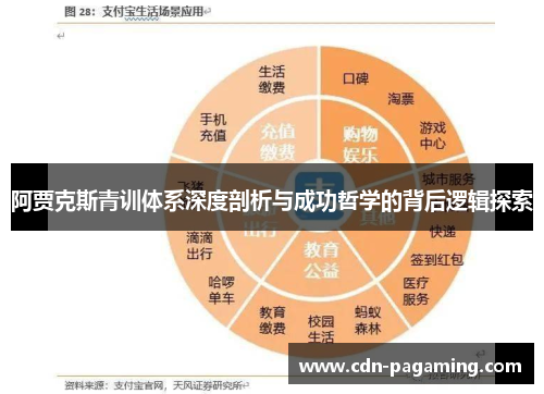 阿贾克斯青训体系深度剖析与成功哲学的背后逻辑探索